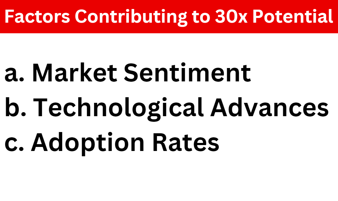 Factors Contributing to 30x Potential